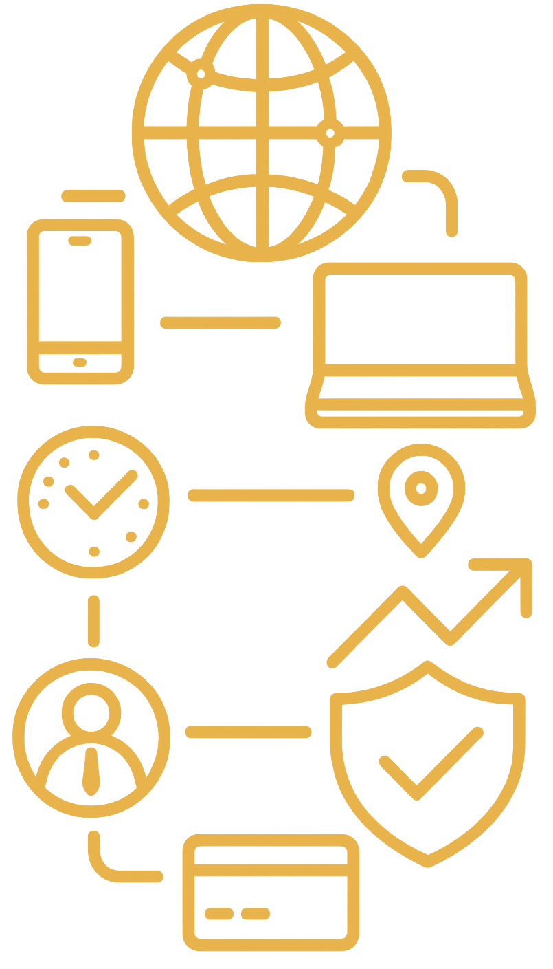 White-label passenger and venue booking app ecosystem showing seamless ride management workflow