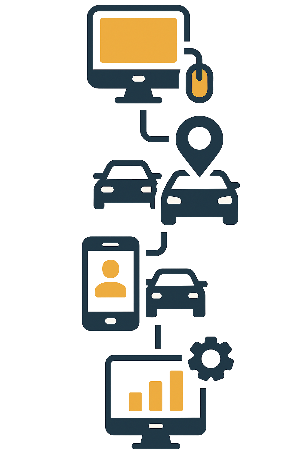 Smart transport dispatch platform infographic showing automation, fleet tracking, and booking integration system flow.