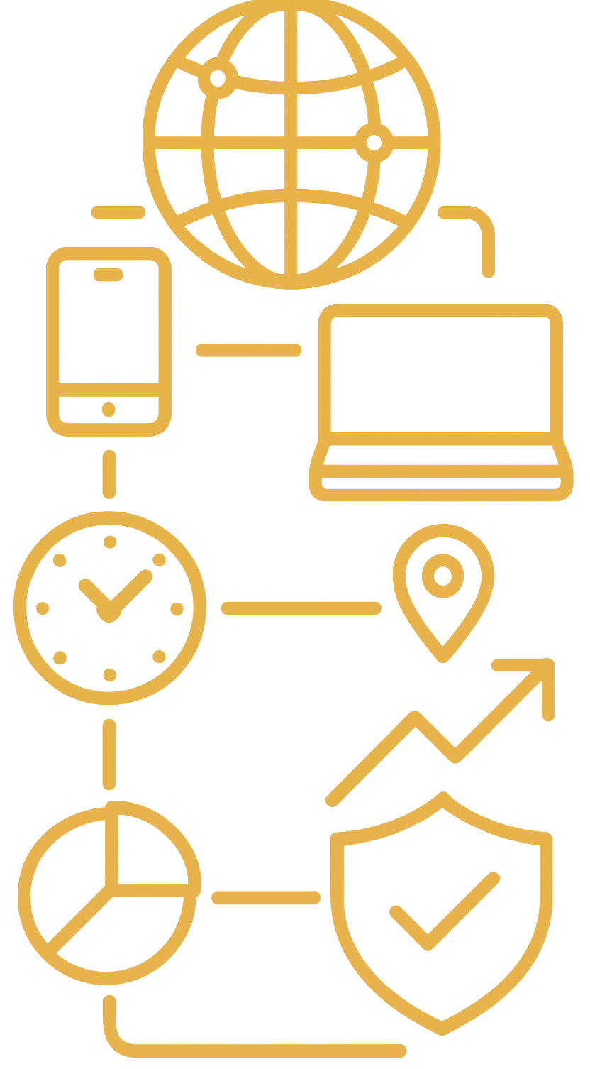 Infographic showing Mobility Exchange Platform workflow with global connectivity and data integration